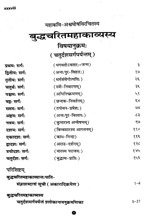 Buddhacharitam 2 vols.